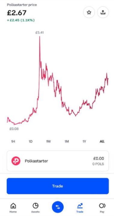 How to buy the Polkastarter $POLS token