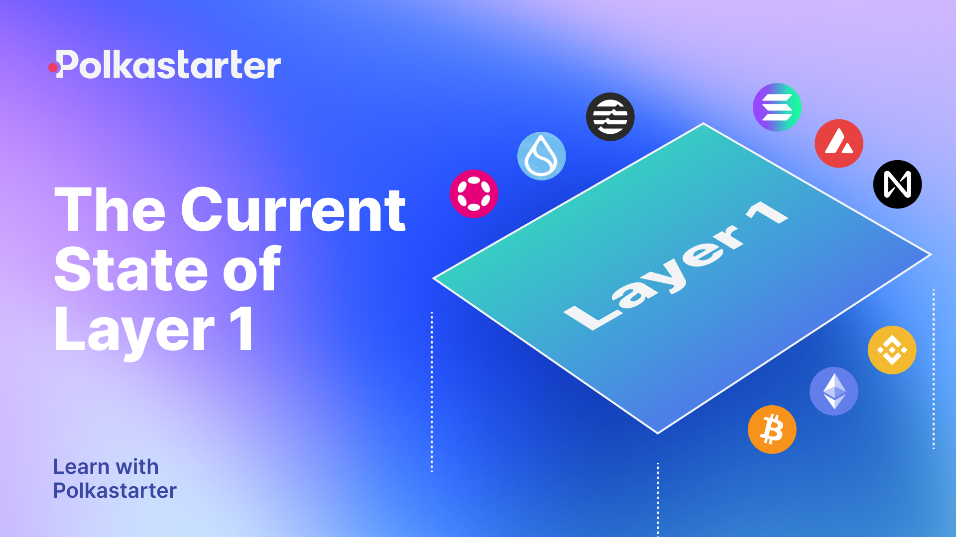 the-current-state-of-layer-1