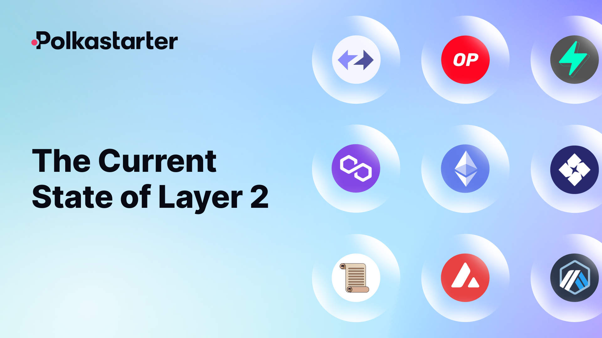 The Current State of Layer 2