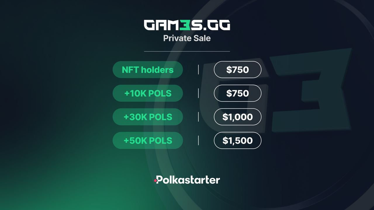GAM3S.GG Private Sale Details