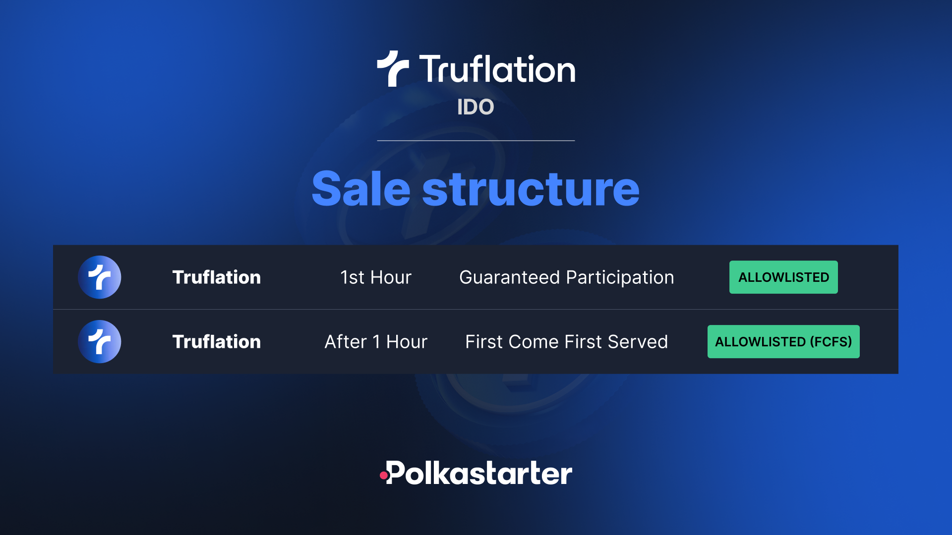 How to Participate in the Truflation Public Sale?