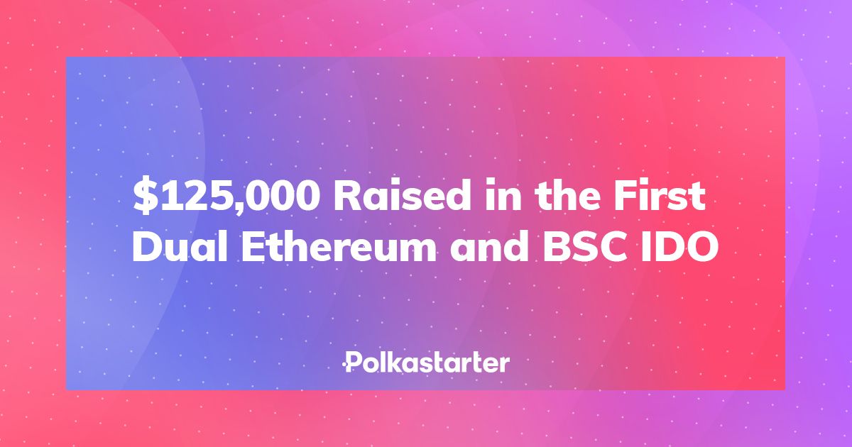 $125,000 Raised in the First Dual Ethereum and BSC IDO!